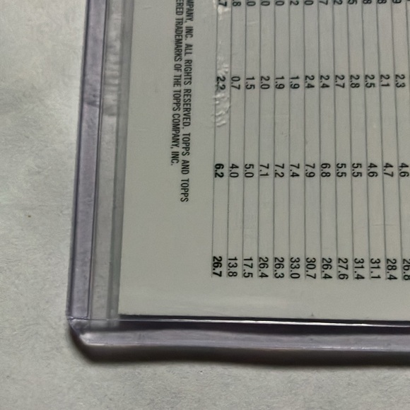 2024 Topps Chrome Allen Iverson Pink Holo Refractor 76ers Card Mint - Picture 6 of 6